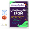جزوه آشنایی با مدل تعالی سازمانی EFQM 2 آشنایی با مدل تعالی سازمانی EFQM
