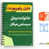 پاورپوینت خانواده درمانی 3 پاورپوینت خانواده درمانی سیستمی میلان -Milan Systemic Family Therapy
