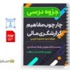 جزوه چارچوب مفاهیم گزارشگری مالی 3 دانلود خلاصه و جزوه چارچوب مفاهیم گزارشگری مالی