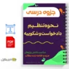 جزوه نحوه تنظیم دادخواست و شکواییه 3 خلاصه جزوه نحوه تنظیم دادخواست و شکواییه